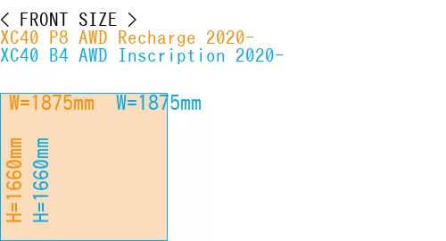 #XC40 P8 AWD Recharge 2020- + XC40 B4 AWD Inscription 2020-